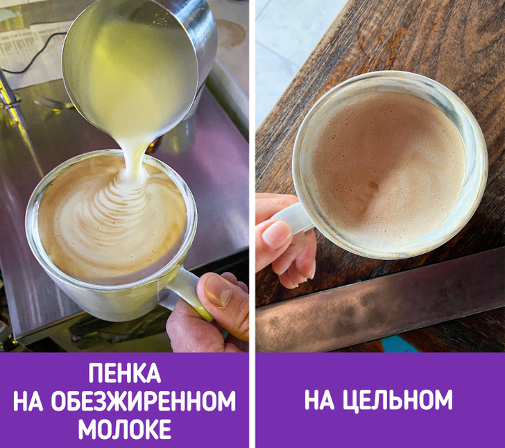 Профессия сегодня