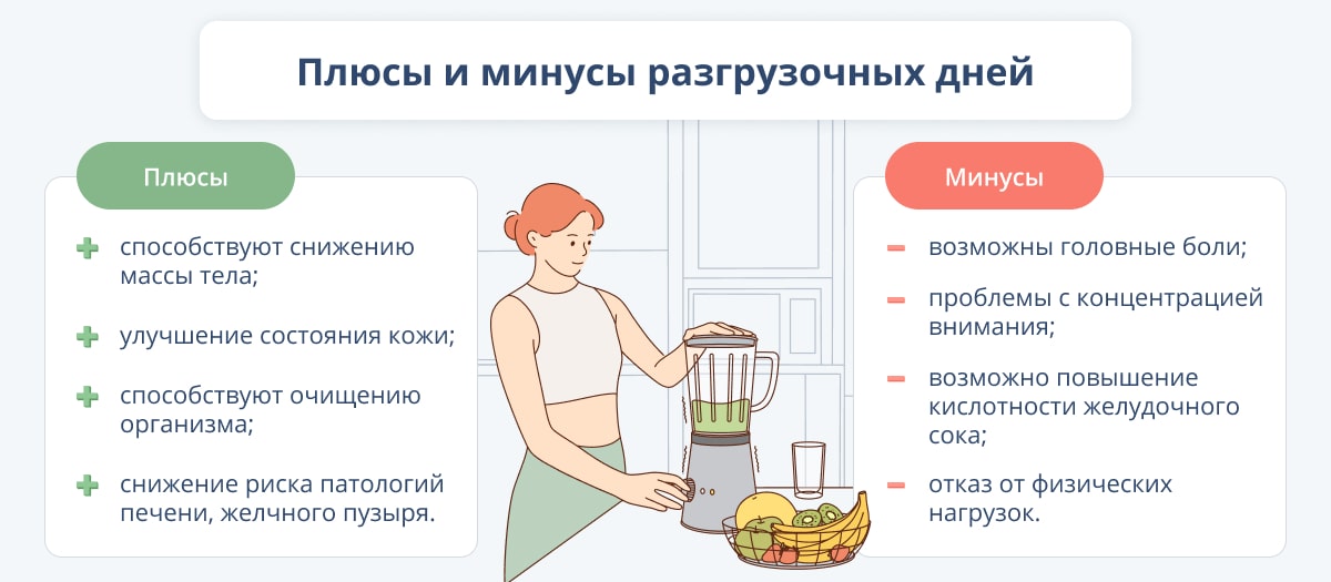 Вариант 4: Молочный день с молочными коктейлями